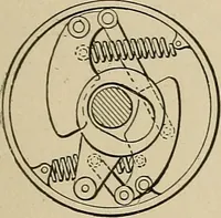 An illustration from Mechanical movements, powers, devices and appliances; (1903)