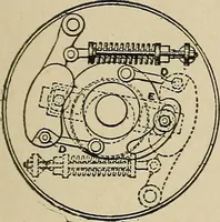 An illustration from Mechanical movements, powers, devices and appliances; (1903)
