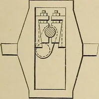 An illustration from Mechanical movements, powers, devices and appliances; (1903)