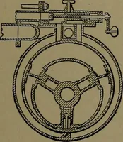 An illustration from Mechanical movements, powers and devices; a treatise describing mechanical movements and devices used in construcive and operative mechinery and the mechanical arts, being practically a mechanical dictionary (1917)