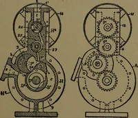 An illustration from Mechanical movements, powers and devices; a treatise describing mechanical movements and devices used in construcive and operative mechinery and the mechanical arts, being practically a mechanical dictionary (1917)
