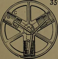 An illustration from Mechanical movements, powers and devices; a treatise describing mechanical movements and devices used in construcive and operative mechinery and the mechanical arts, being practically a mechanical dictionary (1917)