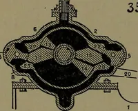 An illustration from Mechanical movements, powers and devices; a treatise describing mechanical movements and devices used in construcive and operative mechinery and the mechanical arts, being practically a mechanical dictionary (1917)