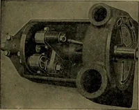 An illustration from Mechanical movements, powers and devices; a treatise describing mechanical movements and devices used in construcive and operative mechinery and the mechanical arts, being practically a mechanical dictionary (1917)