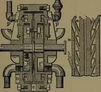An illustration from Mechanical movements, powers and devices; a treatise describing mechanical movements and devices used in construcive and operative mechinery and the mechanical arts, being practically a mechanical dictionary (1917)