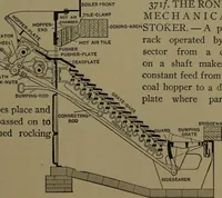 An illustration from Mechanical movements, powers and devices; a treatise describing mechanical movements and devices used in construcive and operative mechinery and the mechanical arts, being practically a mechanical dictionary (1917)