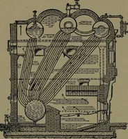 An illustration from Mechanical movements, powers and devices; a treatise describing mechanical movements and devices used in construcive and operative mechinery and the mechanical arts, being practically a mechanical dictionary (1917)