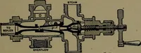 An illustration from Mechanical movements, powers and devices; a treatise describing mechanical movements and devices used in construcive and operative mechinery and the mechanical arts, being practically a mechanical dictionary (1917)