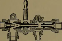An illustration from Mechanical movements, powers and devices; a treatise describing mechanical movements and devices used in construcive and operative mechinery and the mechanical arts, being practically a mechanical dictionary (1917)