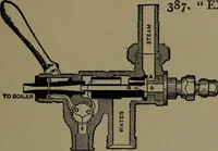 An illustration from Mechanical movements, powers and devices; a treatise describing mechanical movements and devices used in construcive and operative mechinery and the mechanical arts, being practically a mechanical dictionary (1917)