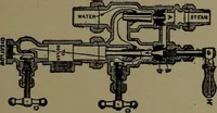 An illustration from Mechanical movements, powers and devices; a treatise describing mechanical movements and devices used in construcive and operative mechinery and the mechanical arts, being practically a mechanical dictionary (1917)