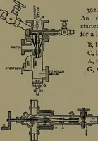 An illustration from Mechanical movements, powers and devices; a treatise describing mechanical movements and devices used in construcive and operative mechinery and the mechanical arts, being practically a mechanical dictionary (1917)