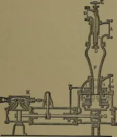 An illustration from Mechanical movements, powers and devices; a treatise describing mechanical movements and devices used in construcive and operative mechinery and the mechanical arts, being practically a mechanical dictionary (1917)