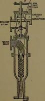 An illustration from Mechanical movements, powers and devices; a treatise describing mechanical movements and devices used in construcive and operative mechinery and the mechanical arts, being practically a mechanical dictionary (1917)