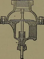 An illustration from Mechanical movements, powers and devices; a treatise describing mechanical movements and devices used in construcive and operative mechinery and the mechanical arts, being practically a mechanical dictionary (1917)