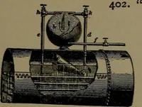An illustration from Mechanical movements, powers and devices; a treatise describing mechanical movements and devices used in construcive and operative mechinery and the mechanical arts, being practically a mechanical dictionary (1917)