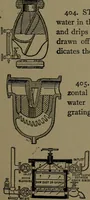 An illustration from Mechanical movements, powers and devices; a treatise describing mechanical movements and devices used in construcive and operative mechinery and the mechanical arts, being practically a mechanical dictionary (1917)