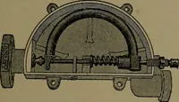 An illustration from Mechanical movements, powers and devices; a treatise describing mechanical movements and devices used in construcive and operative mechinery and the mechanical arts, being practically a mechanical dictionary (1917)