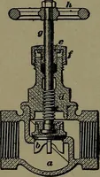 An illustration from Mechanical movements, powers and devices; a treatise describing mechanical movements and devices used in construcive and operative mechinery and the mechanical arts, being practically a mechanical dictionary (1917)