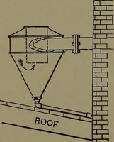 An illustration from Mechanical movements, powers and devices; a treatise describing mechanical movements and devices used in construcive and operative mechinery and the mechanical arts, being practically a mechanical dictionary (1917)
