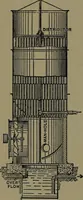 An illustration from Mechanical movements, powers and devices; a treatise describing mechanical movements and devices used in construcive and operative mechinery and the mechanical arts, being practically a mechanical dictionary (1917)