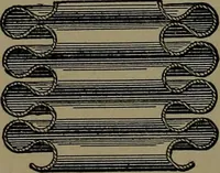 An illustration from Mechanical movements, powers and devices; a treatise describing mechanical movements and devices used in construcive and operative mechinery and the mechanical arts, being practically a mechanical dictionary (1917)