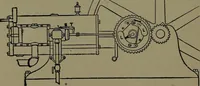 An illustration from Mechanical movements, powers and devices; a treatise describing mechanical movements and devices used in construcive and operative mechinery and the mechanical arts, being practically a mechanical dictionary (1917)
