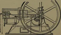 An illustration from Mechanical movements, powers and devices; a treatise describing mechanical movements and devices used in construcive and operative mechinery and the mechanical arts, being practically a mechanical dictionary (1917)