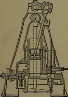 An illustration from Mechanical movements, powers and devices; a treatise describing mechanical movements and devices used in construcive and operative mechinery and the mechanical arts, being practically a mechanical dictionary (1917)