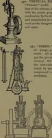An illustration from Mechanical movements, powers and devices; a treatise describing mechanical movements and devices used in construcive and operative mechinery and the mechanical arts, being practically a mechanical dictionary (1917)