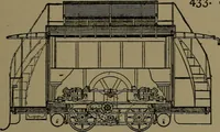 An illustration from Mechanical movements, powers and devices; a treatise describing mechanical movements and devices used in construcive and operative mechinery and the mechanical arts, being practically a mechanical dictionary (1917)