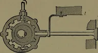 An illustration from Mechanical movements, powers and devices; a treatise describing mechanical movements and devices used in construcive and operative mechinery and the mechanical arts, being practically a mechanical dictionary (1917)