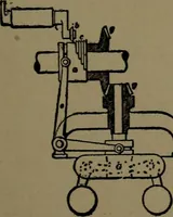 An illustration from Mechanical movements, powers and devices; a treatise describing mechanical movements and devices used in construcive and operative mechinery and the mechanical arts, being practically a mechanical dictionary (1917)