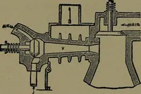 An illustration from Mechanical movements, powers and devices; a treatise describing mechanical movements and devices used in construcive and operative mechinery and the mechanical arts, being practically a mechanical dictionary (1917)