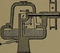 An illustration from Mechanical movements, powers and devices; a treatise describing mechanical movements and devices used in construcive and operative mechinery and the mechanical arts, being practically a mechanical dictionary (1917)