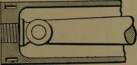 An illustration from Mechanical movements, powers and devices; a treatise describing mechanical movements and devices used in construcive and operative mechinery and the mechanical arts, being practically a mechanical dictionary (1917)