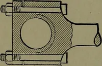 An illustration from Mechanical movements, powers and devices; a treatise describing mechanical movements and devices used in construcive and operative mechinery and the mechanical arts, being practically a mechanical dictionary (1917)