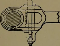 An illustration from Mechanical movements, powers and devices; a treatise describing mechanical movements and devices used in construcive and operative mechinery and the mechanical arts, being practically a mechanical dictionary (1917)