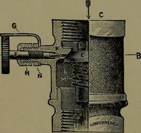 An illustration from Mechanical movements, powers and devices; a treatise describing mechanical movements and devices used in construcive and operative mechinery and the mechanical arts, being practically a mechanical dictionary (1917)