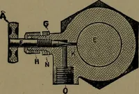 An illustration from Mechanical movements, powers and devices; a treatise describing mechanical movements and devices used in construcive and operative mechinery and the mechanical arts, being practically a mechanical dictionary (1917)