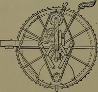An illustration from Mechanical movements, powers and devices; a treatise describing mechanical movements and devices used in construcive and operative mechinery and the mechanical arts, being practically a mechanical dictionary (1917)