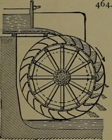 An illustration from Mechanical movements, powers and devices; a treatise describing mechanical movements and devices used in construcive and operative mechinery and the mechanical arts, being practically a mechanical dictionary (1917)