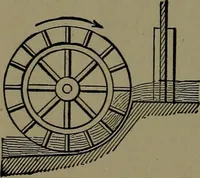 An illustration from Mechanical movements, powers and devices; a treatise describing mechanical movements and devices used in construcive and operative mechinery and the mechanical arts, being practically a mechanical dictionary (1917)