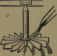An illustration from Mechanical movements, powers and devices; a treatise describing mechanical movements and devices used in construcive and operative mechinery and the mechanical arts, being practically a mechanical dictionary (1917)