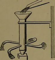 An illustration from Mechanical movements, powers and devices; a treatise describing mechanical movements and devices used in construcive and operative mechinery and the mechanical arts, being practically a mechanical dictionary (1917)