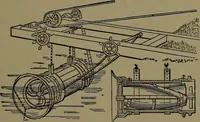 An illustration from Mechanical movements, powers and devices; a treatise describing mechanical movements and devices used in construcive and operative mechinery and the mechanical arts, being practically a mechanical dictionary (1917)