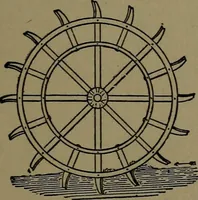 An illustration from Mechanical movements, powers and devices; a treatise describing mechanical movements and devices used in construcive and operative mechinery and the mechanical arts, being practically a mechanical dictionary (1917)