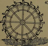 An illustration from Mechanical movements, powers and devices; a treatise describing mechanical movements and devices used in construcive and operative mechinery and the mechanical arts, being practically a mechanical dictionary (1917)