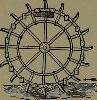 An illustration from Mechanical movements, powers and devices; a treatise describing mechanical movements and devices used in construcive and operative mechinery and the mechanical arts, being practically a mechanical dictionary (1917)