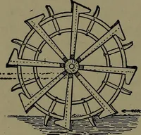 An illustration from Mechanical movements, powers and devices; a treatise describing mechanical movements and devices used in construcive and operative mechinery and the mechanical arts, being practically a mechanical dictionary (1917)